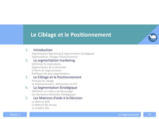 1. Introduction
Segmentation Marketing & Segmentation Stratégique
Segmentation, Ciblage, Positionnement
2. La segmentation marketing
Définition & Implications
Segmentation de la demande
Critères de Segmentation
Politiques de post-segmentation
3. Le Ciblage et le Positionnement
Principe du ciblage
Le Positionnement : Dimensions et FCS
4. La Segmentation Stratégique
Définition et critères de découpage
Les Domaines d’Activités Stratégiques
5. Les Matrices d’aide à la Décision
La Matrice BCG
La Matrice Mc Kinsey
Le modèle ADL
Le Ciblage et le Positionnement
Olivier Z La Segmentation 22
 