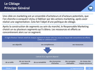 Le Ciblage
Principe Général
Olivier Z La Segmentation 23
Une cible en marketing est un ensemble d'acheteurs et d'acteurs potentiels, que
l'on cherche à conquérir et/ou à fidéliser par des actions marketing, après avoir
réalisé une segmentation. Cela fait l'objet d'une politique de ciblage.
Après la construction de segments au sein du marché, le Responsable Marketing
choisit un ou plusieurs segments qu'il ciblera. Les ressources et efforts se
concentreront alors sur ce segment.
L’attrait d’un segment dépend :
de sa taille
de son taux de
croissance
de sa rentabilité
des économies
d’échelles
des synergies
réalisables
du niveau des
risques encourus
Il s’agit d’évaluer l’attrait relatif de chaque segment et choisir celui (ou ceux) sur lequel elle concentrera ses efforts
(cible) en cohérence avec :
ses objectifs ses compétences ses ressources
 