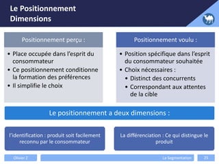 Le Positionnement
Dimensions
Olivier Z La Segmentation 25
Positionnement perçu :
• Place occupée dans l’esprit du
consommateur
• Ce positionnement conditionne
la formation des préférences
• Il simplifie le choix
Positionnement voulu :
• Position spécifique dans l’esprit
du consommateur souhaitée
• Choix nécessaires :
• Distinct des concurrents
• Correspondant aux attentes
de la cible
Le positionnement a deux dimensions :
l’identification : produit soit facilement
reconnu par le consommateur
La différenciation : Ce qui distingue le
produit
 
