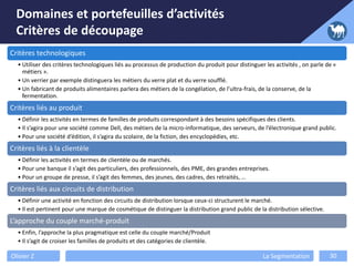 Domaines et portefeuilles d’activités
Critères de découpage
Olivier Z La Segmentation 30
Critères technologiques
• Utiliser des critères technologiques liés au processus de production du produit pour distinguer les activités , on parle de «
métiers ».
• Un verrier par exemple distinguera les métiers du verre plat et du verre soufflé.
• Un fabricant de produits alimentaires parlera des métiers de la congélation, de l’ultra-frais, de la conserve, de la
fermentation.
Critères liés au produit
• Définir les activités en termes de familles de produits correspondant à des besoins spécifiques des clients.
• Il s’agira pour une société comme Dell, des métiers de la micro-informatique, des serveurs, de l’électronique grand public.
• Pour une société d’édition, il s’agira du scolaire, de la fiction, des encyclopédies, etc.
Critères liés à la clientèle
• Définir les activités en termes de clientèle ou de marchés.
• Pour une banque il s’agit des particuliers, des professionnels, des PME, des grandes entreprises.
• Pour un groupe de presse, il s’agit des femmes, des jeunes, des cadres, des retraités, …
Critères liés aux circuits de distribution
• Définir une activité en fonction des circuits de distribution lorsque ceux-ci structurent le marché.
• Il est pertinent pour une marque de cosmétique de distinguer la distribution grand public de la distribution sélective.
L’approche du couple marché-produit
• Enfin, l’approche la plus pragmatique est celle du couple marché/Produit
• Il s’agit de croiser les familles de produits et des catégories de clientèle.
 