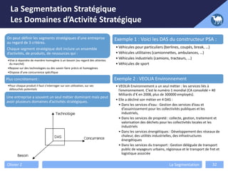 La Segmentation Stratégique
Les Domaines d’Activité Stratégique
Olivier Z La Segmentation 32
On peut définir les segments stratégiques d’une entreprise
au regard de 3 critères.
Chaque segment stratégique doit inclure un ensemble
d’activités, de produits, de ressources qui :
•Vise à répondre de manière homogène à un besoin (au regard des attentes
du marché)
•Repose sur des technologies ou des savoir-faire précis et homogènes
•Dispose d’une concurrence spécifique
Plus concrètement :
•Pour chaque produit il faut s’interroger sur son utilisation, sur ses
débouchés potentiels
Une entreprise a souvent un seul métier dominant mais peut
avoir plusieurs domaines d’activités stratégiques.
Exemple 1 : Voici les DAS du constructeur PSA :
• Véhicules pour particuliers (berlines, coupés, break, …)
• Véhicules utilitaires (camionnettes, ambulances, …)
• Véhicules industriels (camions, tracteurs, …)
• Véhicules de sport
Exemple 2 : VEOLIA Environnement
• VEOLIA Environnement a un seul métier : les services liés à
l’environnement. C’est le numéro 1 mondial (CA consolidé = 40
Milliards d’€ en 2008, plus de 300000 employés).
• Elle a décliné son métier en 4 DAS :
• Dans les services d’eau : Gestion des services d’eau et
d’assainissement pour les collectivités publiques et les
industriels,
• Dans les services de propreté : collecte, gestion, traitement et
valorisation des déchets pour les collectivités locales et les
industriels
• Dans les services énergétiques : Développement des réseaux de
chaleur, des utilités industrielles, des infrastructures
énergétiques
• Dans les services du transport : Gestion déléguée de transport
public de voyageurs urbains, régionaux et le transport de fret et
logistique associée
 
