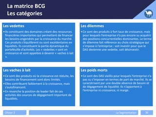 La matrice BCG
Les catégories
Olivier Z La Segmentation 36
Les vedettes
•Ils constituent des domaines créant des ressources
financières importantes qui permettent de financer
les besoins engendrés par la croissance du marché.
Ces produits s’équilibrent ou sont excédentaires en
liquidités. Ils constituent la partie dynamique du
portefeuille d’activités. Les « vedettes » sont en
croissance et sont appelées à devenir « vaches à lait
».
Les dilemmes
•Ce sont des produits à fort taux de croissance, mais
pour lesquels l’entreprise n’a pas encore su acquérir
des positions concurrentielles dominantes. Le terme
de dilemme fait référence au choix stratégique qui
s’impose à l’entreprise : soit investir pour que le
DAS devienne une vedette, soit désinvestir.
Les vaches à lait
•Ce sont des produits où la croissance est réduite, les
besoins de financement sont donc limités.
•Elles contribuent faiblement à la croissance, mais
s’autofinancent.
•En revanche la position de leader fait de ces
activités des sources de dégagement important de
liquidités.
Les poids morts
•Ce sont des DAS vieillis pour lesquels l’entreprise n’a
pas su s’imposer en termes de part de marché. Ils se
caractérisent par une double absence de besoin et
de dégagement de liquidité. Ils n’apportent à
l’entreprise ni croissance, ni marge.
 