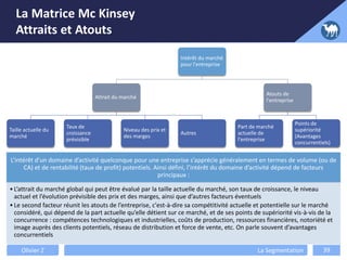 La Matrice Mc Kinsey
Attraits et Atouts
Olivier Z La Segmentation 39
Intérêt du marché
pour l'entreprise
Attrait du marché
Taille actuelle du
marché
Taux de
croissance
prévisible
Niveau des prix et
des marges
Autres
Atouts de
l'entreprise
Part de marché
actuelle de
l'entreprise
Points de
supériorité
(Avantages
concurrentiels)
L’intérêt d’un domaine d’activité quelconque pour une entreprise s’apprécie généralement en termes de volume (ou de
CA) et de rentabilité (taux de profit) potentiels. Ainsi défini, l’intérêt du domaine d’activité dépend de facteurs
principaux :
•L’attrait du marché global qui peut être évalué par la taille actuelle du marché, son taux de croissance, le niveau
actuel et l’évolution prévisible des prix et des marges, ainsi que d’autres facteurs éventuels
•Le second facteur réunit les atouts de l’entreprise, c'est-à-dire sa compétitivité actuelle et potentielle sur le marché
considéré, qui dépend de la part actuelle qu’elle détient sur ce marché, et de ses points de supériorité vis-à-vis de la
concurrence : compétences technologiques et industrielles, coûts de production, ressources financières, notoriété et
image auprès des clients potentiels, réseau de distribution et force de vente, etc. On parle souvent d’avantages
concurrentiels
 