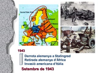 1943 Derrota alemanya a Stalingrad Retirada alemanya d’Àfrica Invasió americana d’Itàlia Setembre de 1943 