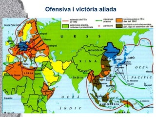Ofensiva i victòria aliada 