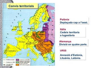 Itàlia Cedeix territoris  a Iugoslàvia URSS   Annexió d’Estònia, Lituània, Letònia. Polònia Deplaçada cap a l’oest. Alemanya Divisió en quatre parts. Canvis territorials 