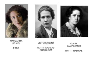 MARGARITA
NELKEN
PSOE
VICTÒRIA KENT
PARTIT RADICAL-
SOCIALISTA
CLARA
CAMPOAMOR
PARTIT RADICAL
 