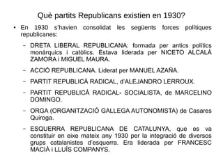 Què partits Republicans existien en 1930?
● En 1930 s’havien consolidat les següents forces polítiques
republicanes:
– DRETA LIBERAL REPUBLICANA: formada per antics polítics
monàrquics i catòlics. Estava liderada per NICETO ALCALÁ
ZAMORA i MIGUEL MAURA.
– ACCIÓ REPUBLICANA. Liderat per MANUEL AZAÑA.
– PARTIT REPUBLICÀ RADICAL, d’ALEJANDRO LERROUX.
– PARTIT REPUBLICÀ RADICAL- SOCIALISTA, de MARCELINO
DOMINGO.
– ORGA (ORGANITZACIÓ GALLEGA AUTONOMISTA) de Casares
Quiroga.
– ESQUERRA REPUBLICANA DE CATALUNYA, que es va
constituir en eixe mateix any 1930 per la integració de diversos
grups catalanistes d’esquerra. Era liderada per FRANCESC
MACIÀ i LLUÍS COMPANYS.
 