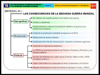 La Segunda Guerra Mundial