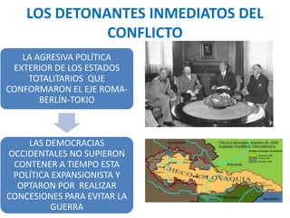LOS DETONANTES INMEDIATOS DEL
              CONFLICTO
   LA AGRESIVA POLÍTICA
 EXTERIOR DE LOS ESTADOS
    TOTALITARIOS QUE
CONFORMARON EL EJE ROMA-
       BERLÍN-TOKIO



    LAS DEMOCRACIAS
OCCIDENTALES NO SUPIERON
 CONTENER A TIEMPO ESTA
 POLÍTICA EXPANSIONISTA Y
  OPTARON POR REALIZAR
CONCESIONES PARA EVITAR LA
         GUERRA
 