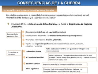 CONSECUENCIAS DE LA GUERRA
CONSECUENCIAS DE LA GUERRA
Los cambios en las relaciones Internacionales
Los aliados consideraron la necesidad de crear una nueva organización internacional para el
“mantenimiento de la paz y la seguridad internacional”
En junio de 1945, en la Conferencia de San Francisco, se fundó la Organización de Naciones
Unidas (ONU)
Destacando los
siguientes fines

El mantenimiento de la paz y la seguridad internacional
Reconocimiento del derecho a la libre determinación de los pueblos (colonias)
Desarrollo y estímulo de los derechos y libertades
Impulso a la cooperación pacífica en cuestiones económicas, sociales, culturales,
educativas y sanitarias

En cuanto a su
estructura

Todos los Estados miembros con igualdad de voto pero solo
recomendaciones

La Asamblea General
El Consejo de Seguridad

Quince miembros. Cinco permanentes con derecho de veto
(Estados Unidos, Reino Unido, Francia, URSS y China)Los otros 10
se renuevan cada 2 años

Secretaría General

Secretario general y los funcionarios de la organización

Otros organismos

Tribunal o Corte Internacional de Justicia (La Haya) y el
Consejo Económico Social (FAO, UNESCO, OIT, etc.)

 