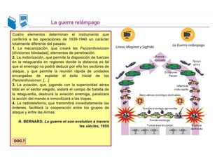 Líneas Maginot y Sigfrido La Guerra relámpago
 