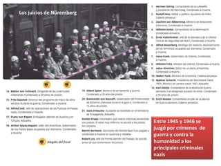 Los juicios de Nüremberg
Entre 1945 y 1946 se
juzgó por crímenes de
guerra y contra la
humanidad a los
principales criminales
nazis
Alegato del fiscal
 