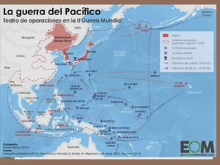 LA SEGUNDA GUERRA MUNDIAL