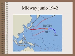 Midway junio 1942
 