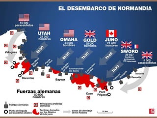 LA SEGUNDA GUERRA MUNDIAL