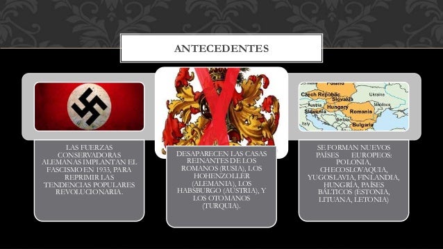 La segunda guerra mundial antecedentes