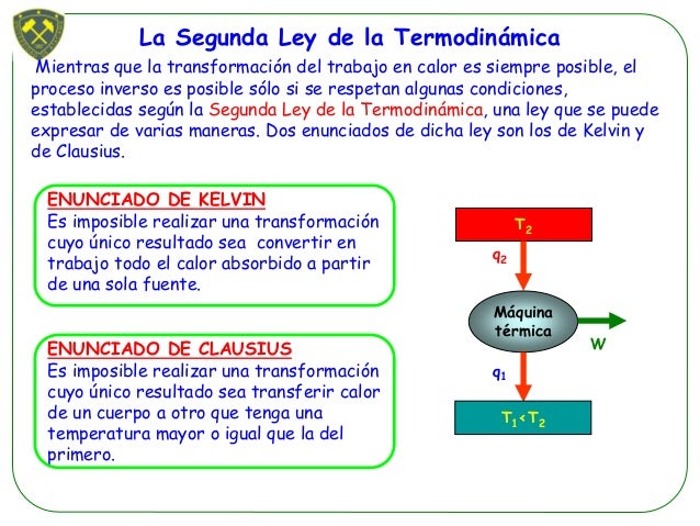 La segunda ley de la termodinã¡mica