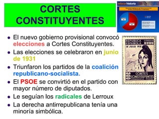 CORTES
    CONSTITUYENTES
   El nuevo gobierno provisional convocó
    elecciones a Cortes Constituyentes.
   Las elecciones se celebraron en junio
    de 1931
   Triunfaron los partidos de la coalición
    republicano-socialista.
   El PSOE se convirtió en el partido con
    mayor número de diputados.
   Le seguían los radicales de Lerroux
   La derecha antirrepublicana tenía una
    minoría simbólica.
 