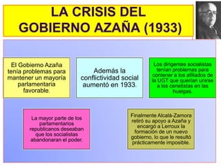 LA CRISIS DEL
   GOBIERNO AZAÑA (1933)

  El Gobierno Azaña                                    Los dirigentes socialistas
tenía problemas para           Además la                tenían problemas para
                                                      contener a los afiliados de
mantener un mayoría        conflictividad social      la UGT que querían unirse
     parlamentaria          aumentó en 1933.             a los cenetistas en las
       favorable.                                               huelgas.



                                             Finalmente Alcalá-Zamora
        La mayor parte de los
                                             retiró su apoyo a Azaña y
           parlamentarios
                                                encargó a Lerroux la
       republicanos deseaban
                                               formación de un nuevo
          que los socialistas
                                             gobierno, lo que le resultó
        abandonaran el poder.
                                             prácticamente imposible.
 