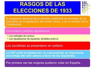 RASGOS DE LAS
       ELECCIONES DE 1933
El programa electoral de la derecha antiliberal se centraba en la
supresión de la legislación del primer bienio, y en la revisión de la
Constitución.

Concurrieron partidos republicanos
 • Los radicales de Lerroux.
 • Los republicanos de izquierda, divididos entre sí.


Los socialistas se presentaron en solitario

La CNT pidió la abstención, lo cual sustrajo un importante
porcentaje del voto obrero a favor de las izquierdas.

Por primera vez las mujeres pudieron votar en España.
 
