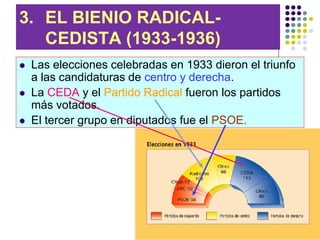 3. EL BIENIO RADICAL-
   CEDISTA (1933-1936)
   Las elecciones celebradas en 1933 dieron el triunfo
    a las candidaturas de centro y derecha.
   La CEDA y el Partido Radical fueron los partidos
    más votados.
   El tercer grupo en diputados fue el PSOE.
 