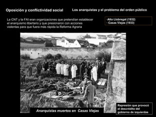 Oposición y conflictividad socialOposición y conflictividad social Los anarquistas y el problema del orden público
La CNT y la FAI eran organizaciones que pretendían establecer
el anarquismo libertario y que presionaron con acciones
violentas para que fuera más rápida la Reforma Agraria
-Alto Llobregat (1932)
- Casas Viejas (1933)
Anarquistas muertos en Casas Viejas
Represión que provocó
el descrédito del
gobierno de izquierdas
 