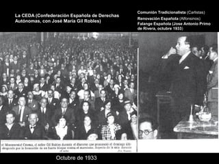 Comunión Tradicionalista (Carlistas)
Renovación Española (Alfonsinos)
La CEDA (Confederación Española de Derechas
Autónomas, con José María Gil Robles)
Octubre de 1933
Falange Española (Jose Antonio Primo
de Rivera, octubre 1933)
 