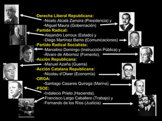 -Derecha Liberal Republicana:
-Niceto Alcalá Zamora (Presidencia) y
-Miguel Maura (Gobernación)
-Partido Radical:
-Alejandro Lerroux (Estado) y
-Diego Martínez Barrio (Comunicaciones)
-Partido Radical Socialista:
-Marcelino Domingo (Instrucción Pública) y
-Álvaro de Albornoz (Fomento),
-Acción Republicana:
-Manuel Azaña (Guerra)
-Acción Catalana Republicana:
-Nicolau d’Olwer (Economía)
-ORGA:
-Santiago Casares Quiroga (Marina)
-PSOE:
-Indalecio Prieto (Hacienda),
-Francisco Largo Caballero (Trabajo) y
-Fernando de los Ríos (Justicia)
 