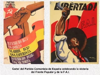 The Spanish Second Republic