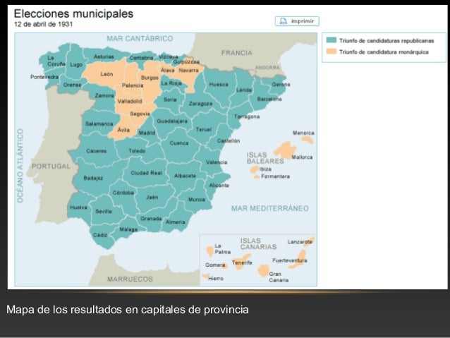 The Spanish Second Republic