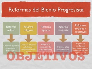 La Segunda Republica