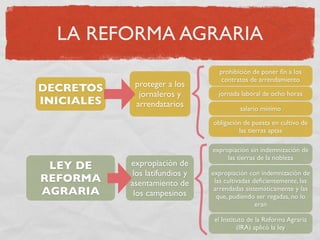 La Segunda Republica