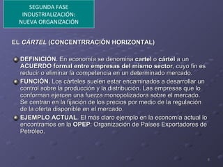 <ul><li>EL  CÁRTEL  (CONCENTRRACIÓN HORIZONTAL) </li></ul><ul><li>  </li></ul><ul><li>DEFINICIÓN.  En economía se denomina...