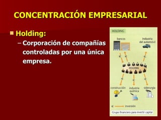 CONCENTRACIÓN EMPRESARIAL Holding:   Corporación de compañías controladas por una única empresa. 