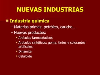 NUEVAS INDUSTRIAS Industria química Materias primas: petróleo, caucho… Nuevos productos:  Artículos farmacéuticos Artículos sintéticos: goma, tintes y colorantes artificales. Dinamita Celuloide 