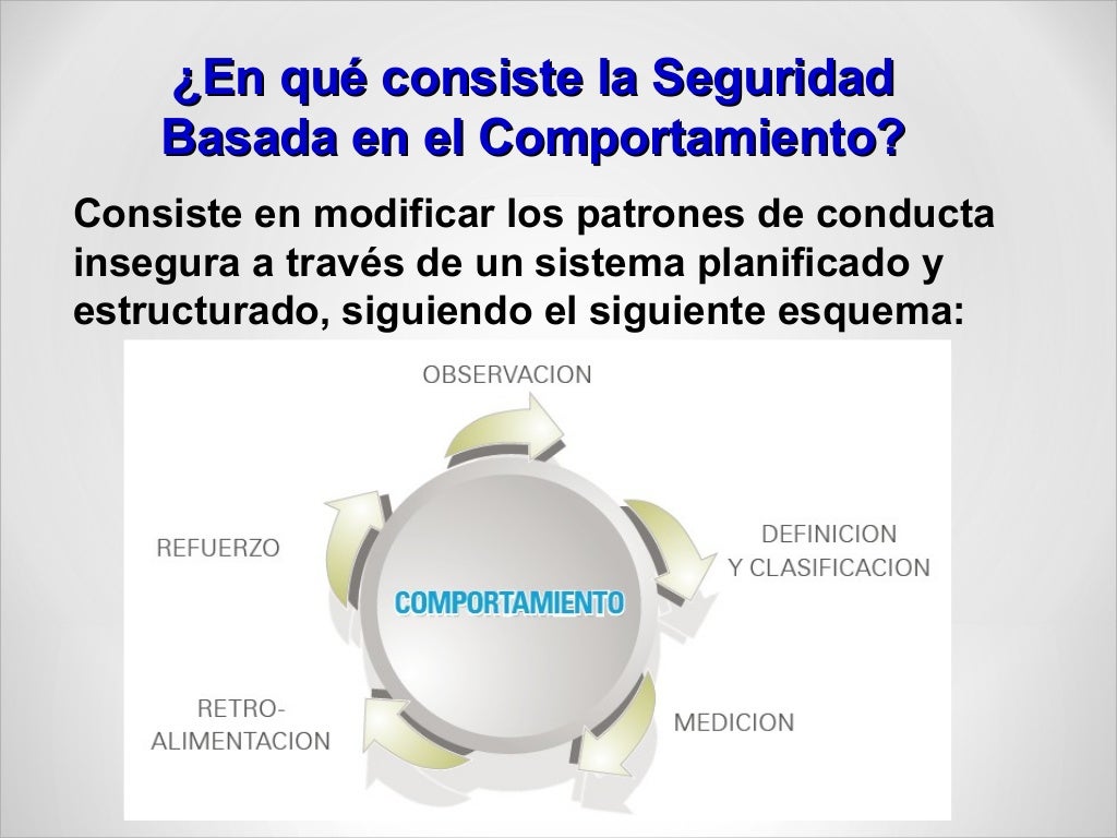 La seguridad basada en el comportamiento