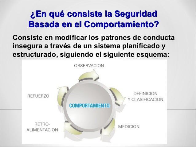 Seguridad Basada En El Comportamiento Dupont www.slideshare.net