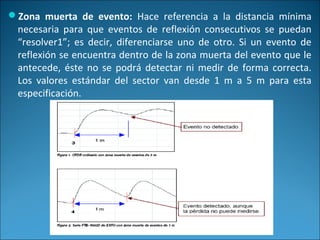 Zona muerta de evento: Hace referencia a la distancia mínima
necesaria para que eventos de reflexión consecutivos se puedan
“resolver1”; es decir, diferenciarse uno de otro. Si un evento de
reflexión se encuentra dentro de la zona muerta del evento que le
antecede, éste no se podrá detectar ni medir de forma correcta.
Los valores estándar del sector van desde 1 m a 5 m para esta
especificación.
 