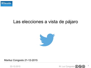 M. Luz Congosto22-12-2015 1
Las elecciones a vista de pájaro
Mariluz Congosto 21-12-2015
 