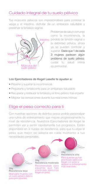 Ejecitadores Kegel Lasalle Intimina
