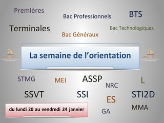 Premières

Terminales

STMG

SSVT

Bac Professionnels

Bac Technologiques

Bac Généraux

MEI

ASSP
SSI

BTS

NRC

ES
GA

L
STI2D
MMA

 