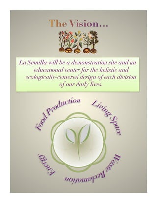 Organic  Ecological Teaching Farm
    Green Building  Design Center
        Animal Husbandry Center
     Community Composting Center
           Community Gardens
   Living Pharmacy Medicinal Gardens




     Ecological Living Ambassador Trainings
      Regenerative Living Interactive Tours
International Ecological Agriculture  Community
        Development Immersion Program
  Farmer-to-Farmer Technical Training Program
Regenerative Living Community Workshop Series
 