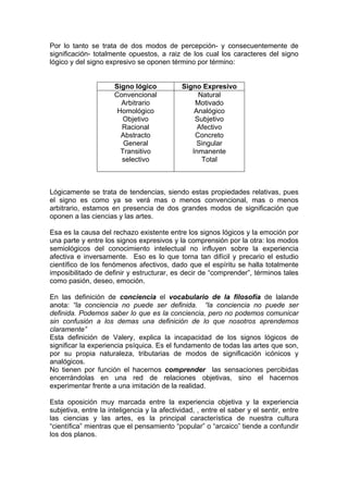 Por lo tanto se trata de dos modos de percepción- y consecuentemente de
significación- totalmente opuestos, a raiz de los cual los caracteres del signo
lógico y del signo expresivo se oponen término por término:
Signo lógico Signo Expresivo
Convencional
Arbitrario
Homológico
Objetivo
Racional
Abstracto
General
Transitivo
selectivo
Natural
Motivado
Analógico
Subjetivo
Afectivo
Concreto
Singular
Inmanente
Total
Lógicamente se trata de tendencias, siendo estas propiedades relativas, pues
el signo es como ya se verá mas o menos convencional, mas o menos
arbitrario, estamos en presencia de dos grandes modos de significación que
oponen a las ciencias y las artes.
Esa es la causa del rechazo existente entre los signos lógicos y la emoción por
una parte y entre los signos expresivos y la comprensión por la otra: los modos
semiológicos del conocimiento intelectual no influyen sobre la experiencia
afectiva e inversamente. Eso es lo que torna tan difícil y precario el estudio
científico de los fenómenos afectivos, dado que el espíritu se halla totalmente
imposibilitado de definir y estructurar, es decir de “comprender”, términos tales
como pasión, deseo, emoción.
En las definición de conciencia el vocabulario de la filosofía de lalande
anota: “la conciencia no puede ser definida. “la conciencia no puede ser
definida. Podemos saber lo que es la conciencia, pero no podemos comunicar
sin confusión a los demas una definición de lo que nosotros aprendemos
claramente”
Esta definición de Valery, explica la incapacidad de los signos lógicos de
significar la experiencia psíquica. Es el fundamento de todas las artes que son,
por su propia naturaleza, tributarias de modos de significación icónicos y
analógicos.
No tienen por función el hacernos comprender las sensaciones percibidas
encerrándolas en una red de relaciones objetivas, sino el hacernos
experimentar frente a una imitación de la realidad.
Esta oposición muy marcada entre la experiencia objetiva y la experiencia
subjetiva, entre la inteligencia y la afectividad, , entre el saber y el sentir, entre
las ciencias y las artes, es la principal característica de nuestra cultura
“científica” mientras que el pensamiento “popular” o “arcaico” tiende a confundir
los dos planos.
 
