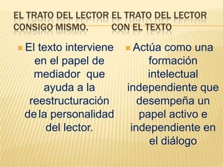EL TRATO DEL LECTOR EL TRATO DEL LECTOR
CONSIGO MISMO.      CON EL TEXTO

 El texto interviene    Actúa   como una
    en el papel de           formación
    mediador que             intelectual
      ayuda a la        independiente que
   reestructuración        desempeña un
  de la personalidad       papel activo e
       del lector.       independiente en
                              el diálogo
 
