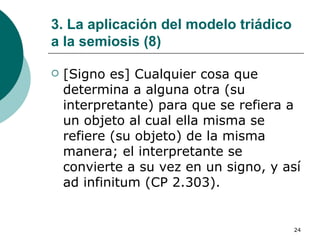 3. La aplicación del modelo triádico a la semiosis (8) [Signo es] Cualquier cosa que determina a alguna otra (su interpretante) para que se refiera a un objeto al cual ella misma se refiere (su objeto) de la misma manera; el interpretante se convierte a su vez en un signo, y así ad infinitum (CP 2.303). 