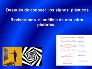 Después de conocer los signos plásticos

  Revisaremos el análisis de una obra
              pictórica...
 