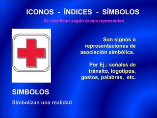ICONOS - ÍNDICES - SÍMBOLOS
            Se clasifican según lo que representan



                                      Son signos o
                               representaciones de
                             asociación simbólica.

                                Por Ej.: señales de
                                tránsito, logotipos,
                             gestos, palabras, etc.

SIMBOLOS
Simbolizan una realidad
 