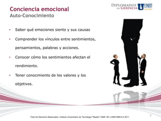 Conciencia emocional
Auto-Conocimiento

•   Saber qué emociones siento y sus causas

•   Comprender los vínculos entre sentimientos,

    pensamientos, palabras y acciones.

•   Conocer cómo los sentimientos afectan el

    rendimiento.

•   Tener conocimiento de los valores y los

    objetivos.




                                                                                                                          9
            Todo los Derechos Reservados. Instituto Universitario de Tecnología "Readic" UNIR. Rif J-30001989-6 © 2011.
 