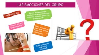 LAS EMOCIONES DEL GRUPO
 